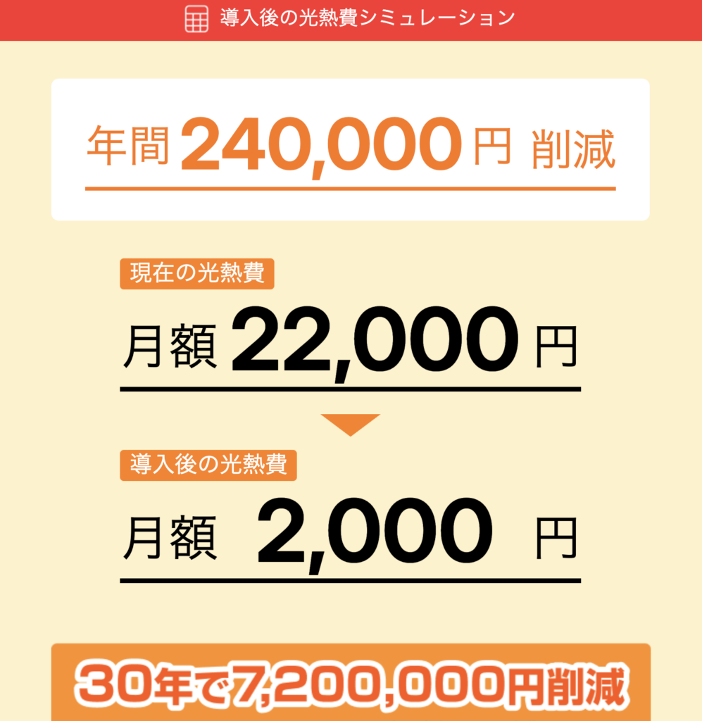 省エネタイガーの光熱費削減例｜年間24万円は目安として見る